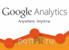 GOOGLE Analytics - самый мощный инструмент для анализа сайта!