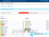 Обзор Akeeba Backup Professional. Резервное копирование Joomla