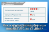 Как я вышел из под фильтра АГС Яндекса за 15 дней?